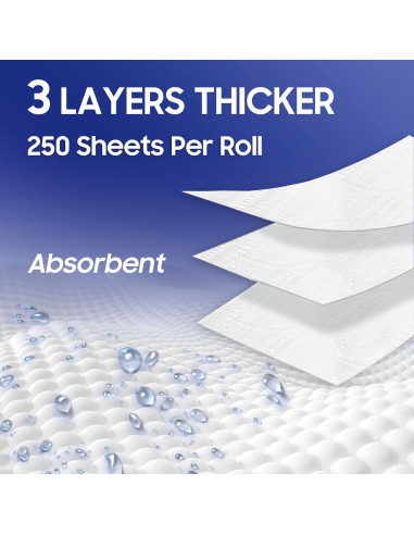 Papel Higiénico Ultra Suave Sunton 3 Capas 24 Rollos Biodegradable