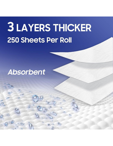 Papel Higiénico Ultra Suave Sunton 3 Capas 24 Rollos Biodegradable