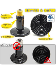 Emisor de Calor Cerámico 100W ReptiKing para Reptiles y Anfibios 2