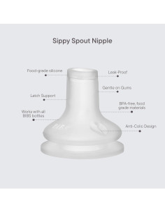 Tetina de Silicona BIBS para Biberón - 2 Unidades, Anti-Cólicos 2