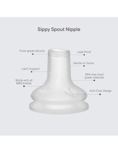 Tetina de Silicona BIBS para Biberón - 2 Unidades, Anti-Cólicos