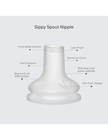 Tetina de Silicona BIBS para Biberón - 2 Unidades, Anti-Cólicos