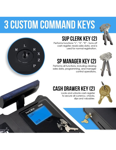 Caja Registradora Nadex CR360 Compacta 50 Departamentos