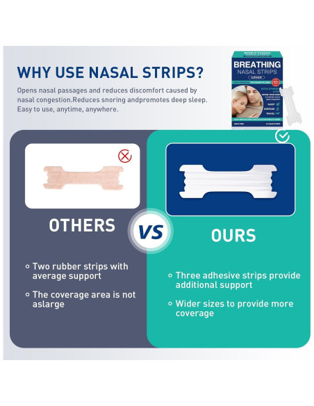 Tiras Nasales Authair Fuerza Transparentes para Piel Sensible 44 Unidades