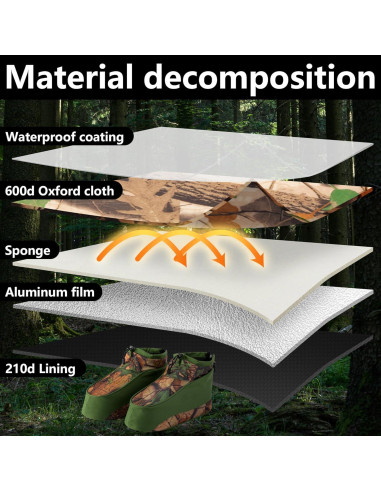 Cubiertas Aisladas Impermeables RunNico para Botas Caza M/L