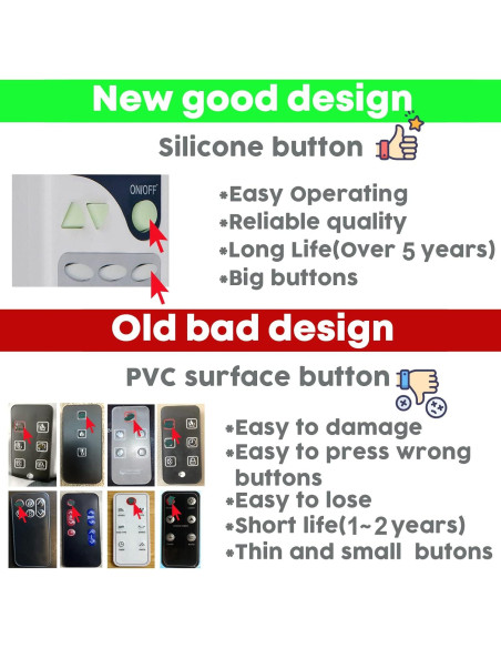 Control Remoto Tangkula AM1795HM, Total Tactic EP24726US