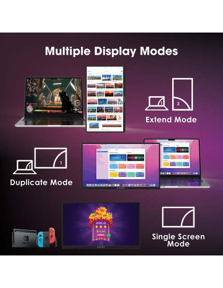 Monitor Portátil Kado 15.6" FHD 1080p IPS HDMI USB-C