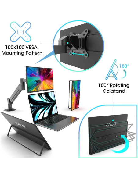 Monitor Portátil Kado 15.6" FHD 1080p IPS HDMI USB-C