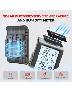 Higrómetro Solar BaldrTherm 3 Canales Temperatura y Humedad 2