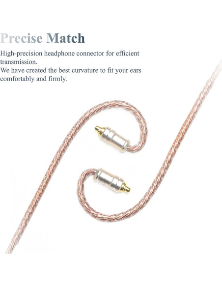 Cable IEM de Cobre OFC 6N para Sennheiser IE200 IE300 IE600 IE900 1.2m