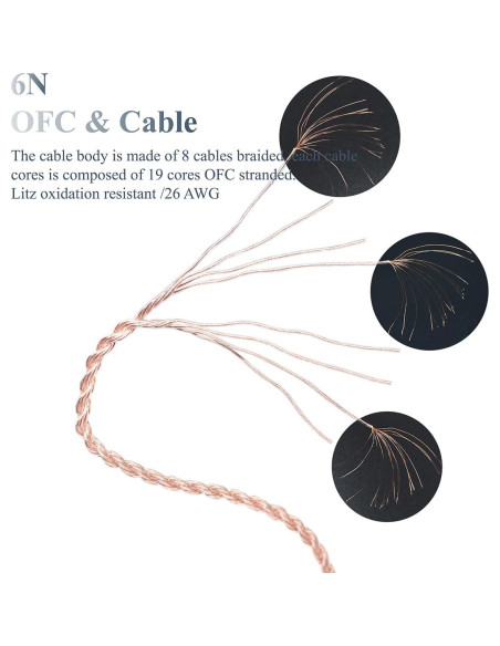 Cable IEM de Cobre OFC 6N para Sennheiser IE200 IE300 IE600 IE900 1.2m