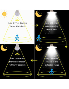 Bombillas LED con Sensor de Movimiento Radar 15W E26 3000K 1500LM 2