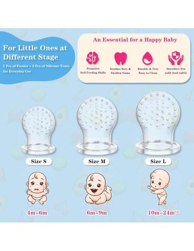 Extractor de Frutas para Bebés HAOBAOBEI con 3 Tetinas Silicona