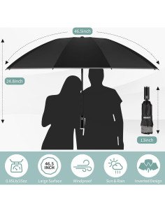 Paraguas Invertido Seniny Compacto Automático UV 118 cm 2