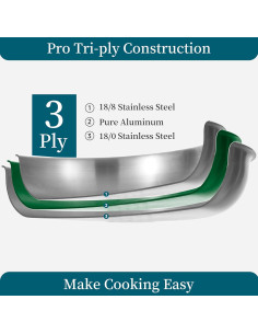Sartén de Acero Inoxidable Inqibee 21.6 cm con Tapa 2