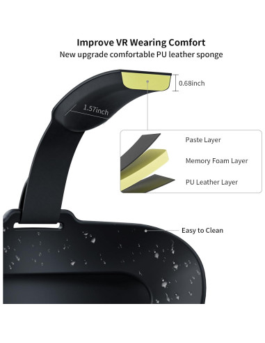Correa para cabeza con batería ANNAPRO 6500mAh para Meta Quest 3