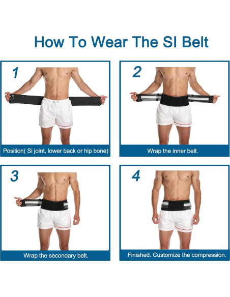 Cinturón Sacroilíaco Paskyee Regular 76-120cm Alivio Ciático