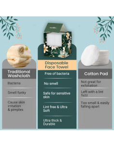 Toallas Desechables para la Cara Ourmed Life - 50 Unidades 2