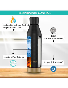 Botella de Agua Acero Inoxidable Limpia 502 ml Doble Pared 2