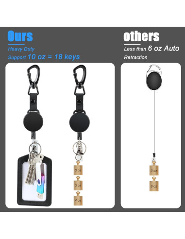 Soporte de identificación retráctil Coinarin con llavero y clip