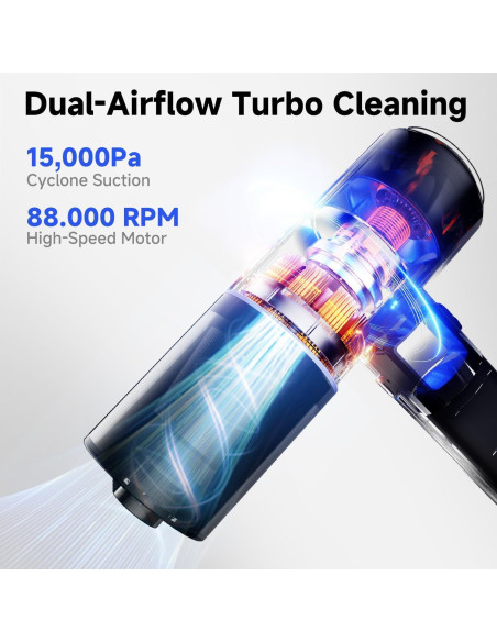 Aspiradora de Coche Mottinhill D120 4-en-1 Sin Cable 15,000Pa