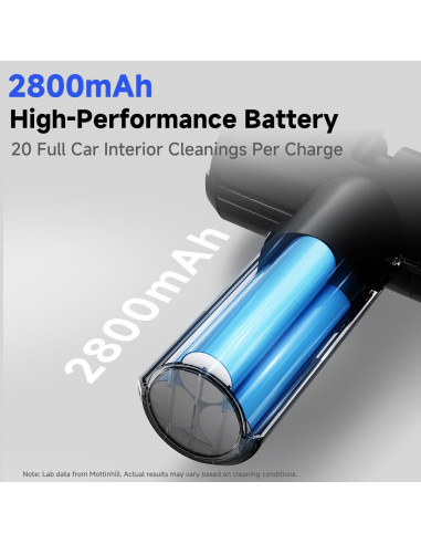 Aspiradora de Coche Mottinhill D120 4-en-1 Sin Cable 15,000Pa