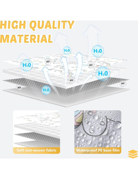 Cubiertas de Asiento de Inodoro Desechables Mimorou 40 Pcs