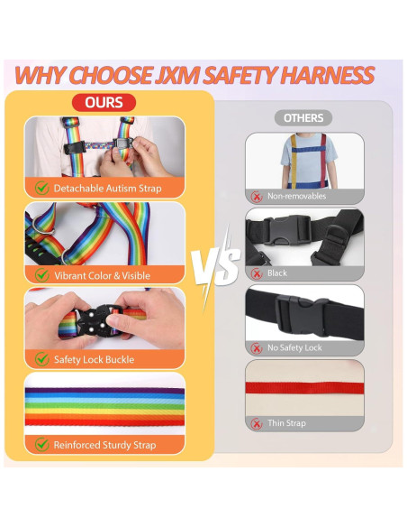 Arnés de Seguridad JXM para Niños 3 a 6 Años - Correa Ajustable