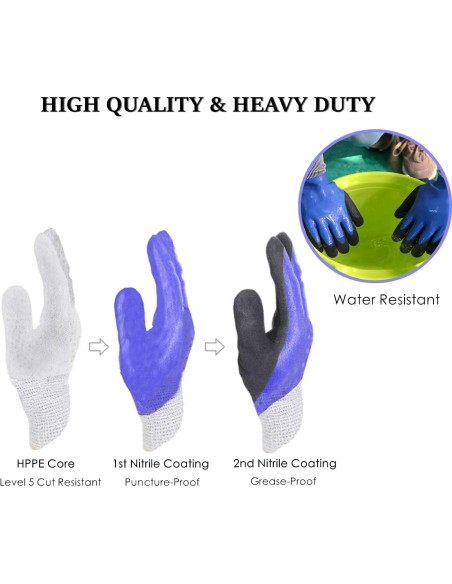 Guantes de Jardinería GLOSAV Medianos Nitrilo Antideslizantes