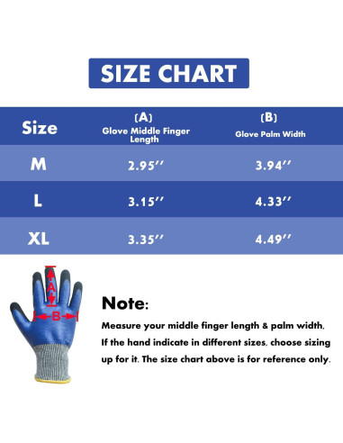 Guantes de Jardinería GLOSAV Medianos Nitrilo Antideslizantes