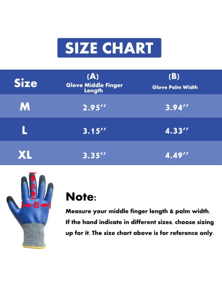 Guantes de Jardinería GLOSAV Medianos Nitrilo Antideslizantes