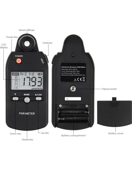 Medidor PAR Quantum DANOPLUS DP-355 para Fotosíntesis 0-5000 mol/m/s