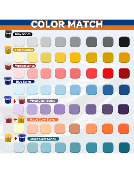 Kit de Reparación de Barcos de Fibra de Vidrio MiotuHome 100g