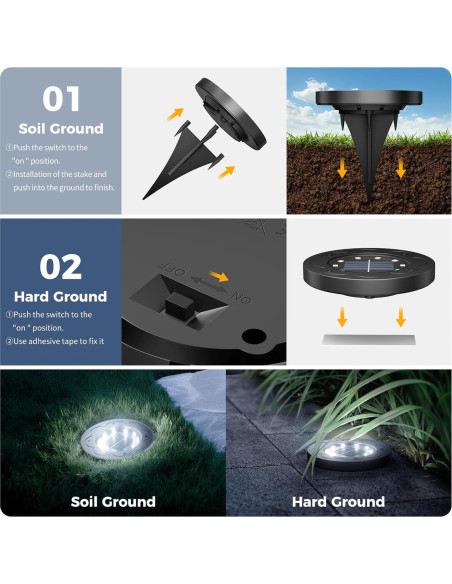 Luces Solares Brightown LED Empotradas 12 Paquetes IP65