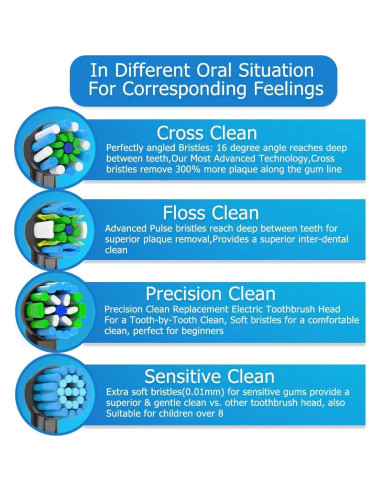 Cabezas de cepillo de dientes Oral-B Reemplazo 16 Pcs Negro