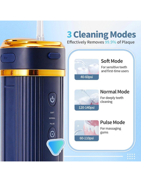 Irrigador Oral Inalámbrico Luckin Smile 250ml 3 Modos Azul