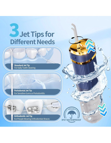 Irrigador Oral Inalámbrico Luckin Smile 250ml 3 Modos Azul