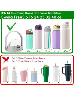 Tapa de Repuesto Owala Freesip 2 en 1 - MALAXIGOO, Blanco 2