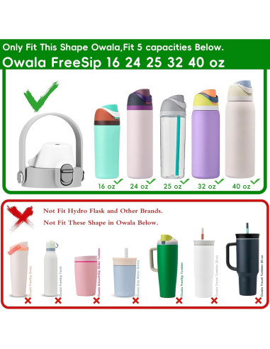 Tapa de Repuesto Owala Freesip 2 en 1 - MALAXIGOO, Blanco