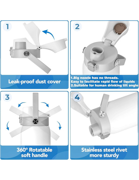 Tapa de Repuesto Owala Freesip 2 en 1 - MALAXIGOO, Blanco