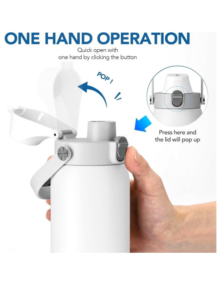 Tapa de Repuesto Owala Freesip 2 en 1 - MALAXIGOO, Blanco