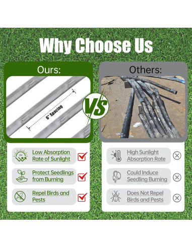 Kit de Riego por Goteo 500FT DarkTank 5/8" PE Reforzado