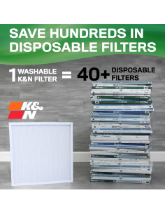 Filtro de Aire HVAC K&N 59.4x59.4 cm Lavable Merv 13 2