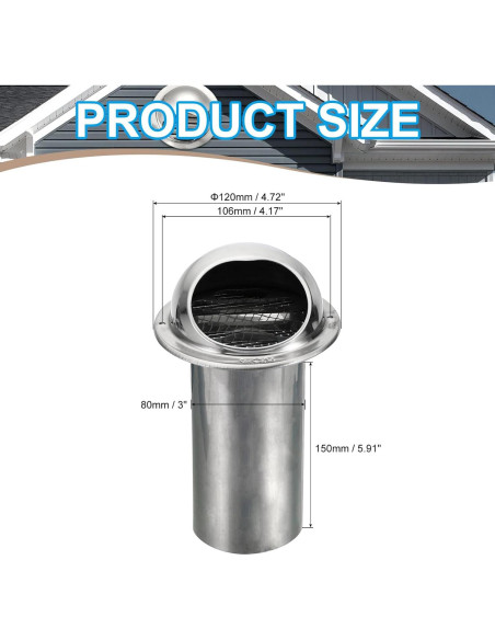Ventilación Redonda de Soffit PATIKIL 3" Acero Inoxidable