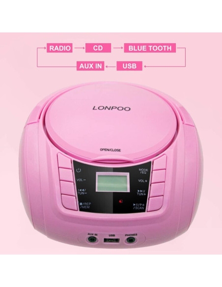 Reproductor de CD Portátil Lonpoo LP-D03 Rosa Bluetooth USB