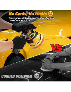 Pulidor Abrillantador Inalámbrico Niusken 12V 5" 6 Velocidades 2