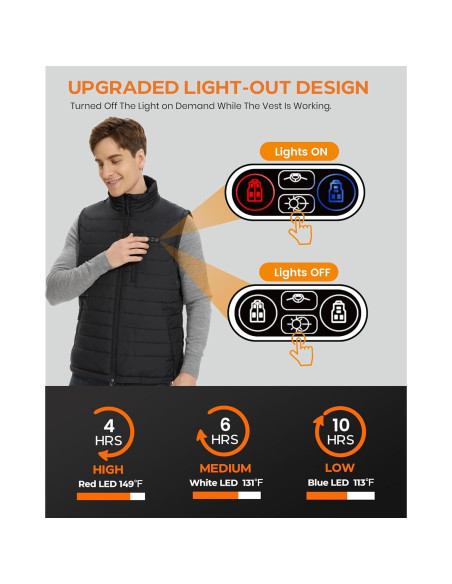 Chaleco Térmico Hombre 7.4V 16000mAh Calor Ajustable