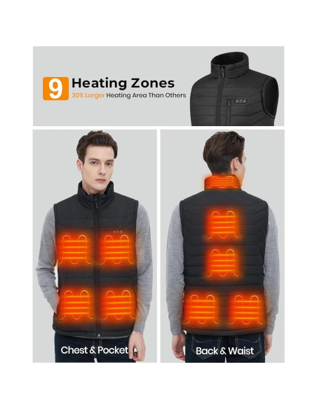 Chaleco Térmico Hombre 7.4V 16000mAh Calor Ajustable