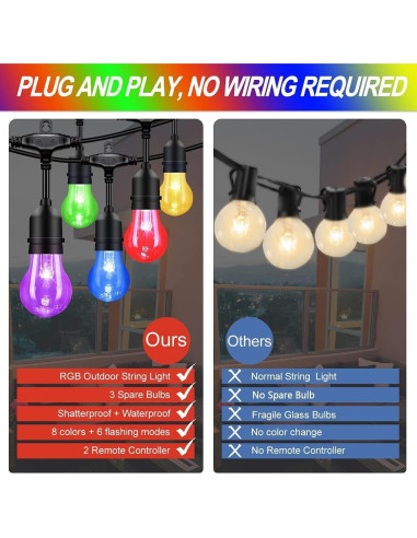 Luces de Cadena LED RGB Auroraworld 10.67M con Control Remoto