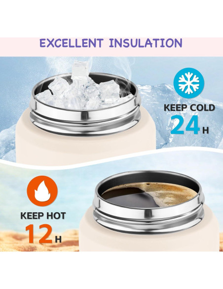 Botella de Agua Aislada Kerilyn 0.35L Set de 2 Niños